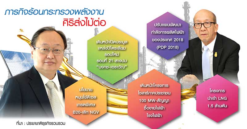 ‘สนธิรัตน์’ รับเผือกร้อนพลังงาน ปรับแผนPDP-รื้อแท่นปิโตรเลียมส่งสตง.