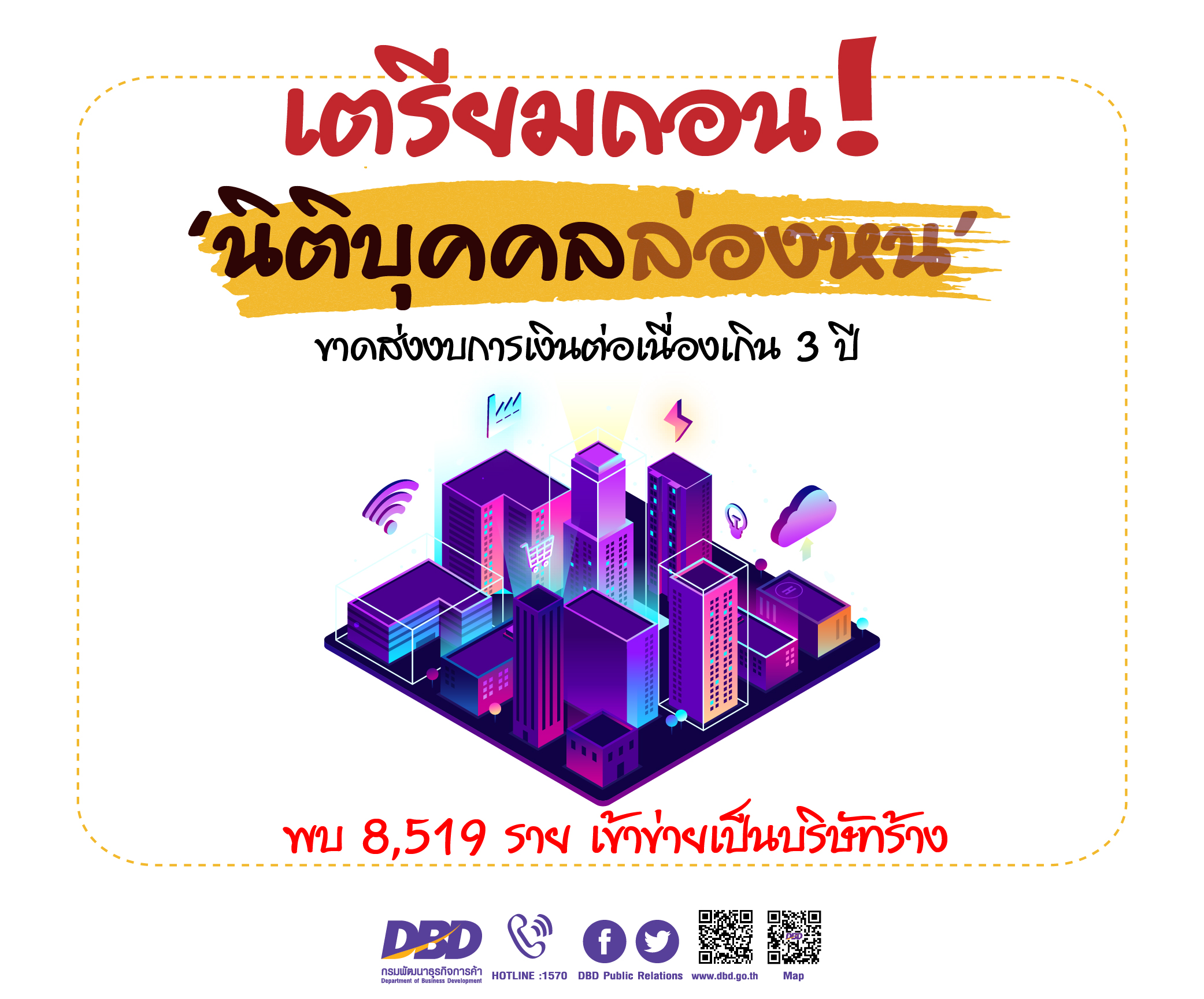 กรมพัฒน์ เตรียมถอน ‘นิติบุคคลล่องหน’ ขาดส่งงบการเงินต่อเนื่องเกิน 3 ปีกว่า 8,519 ราย เข้าข่ายบริษัทร้าง แนะผู้ประกอบการธุรกิจก่อนลงทุนต้องตรวจสอบให้ดี