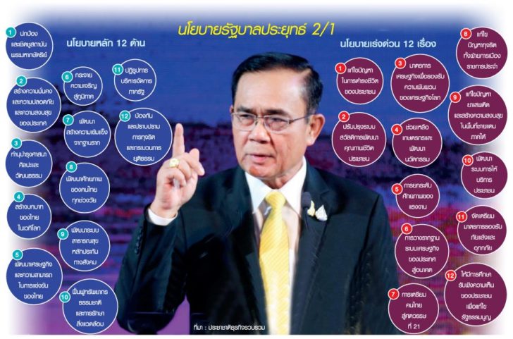 นโยบายรัฐ2