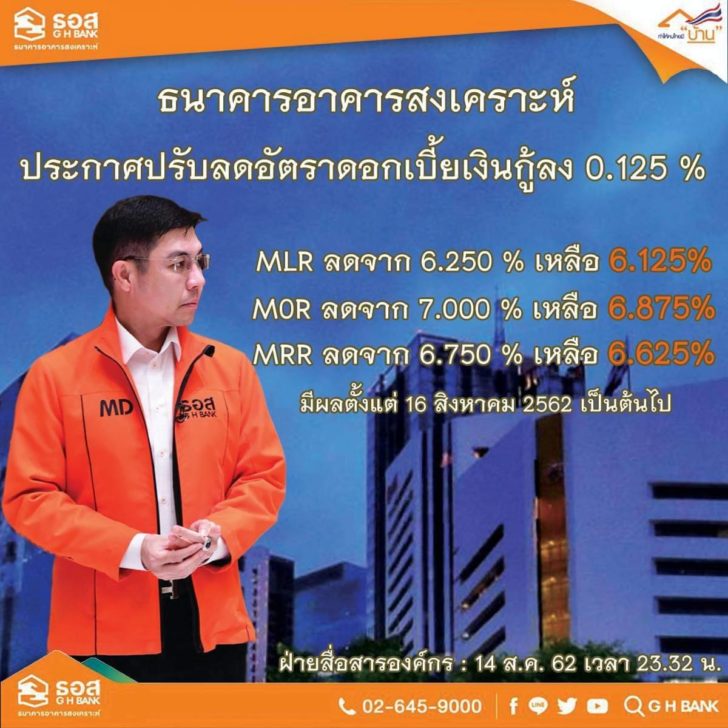 387983 ข่าวดี! ธอส.ลดดอกเบี้ยเงินกู้ลง 0.125% มีผล 16 ส.ค.