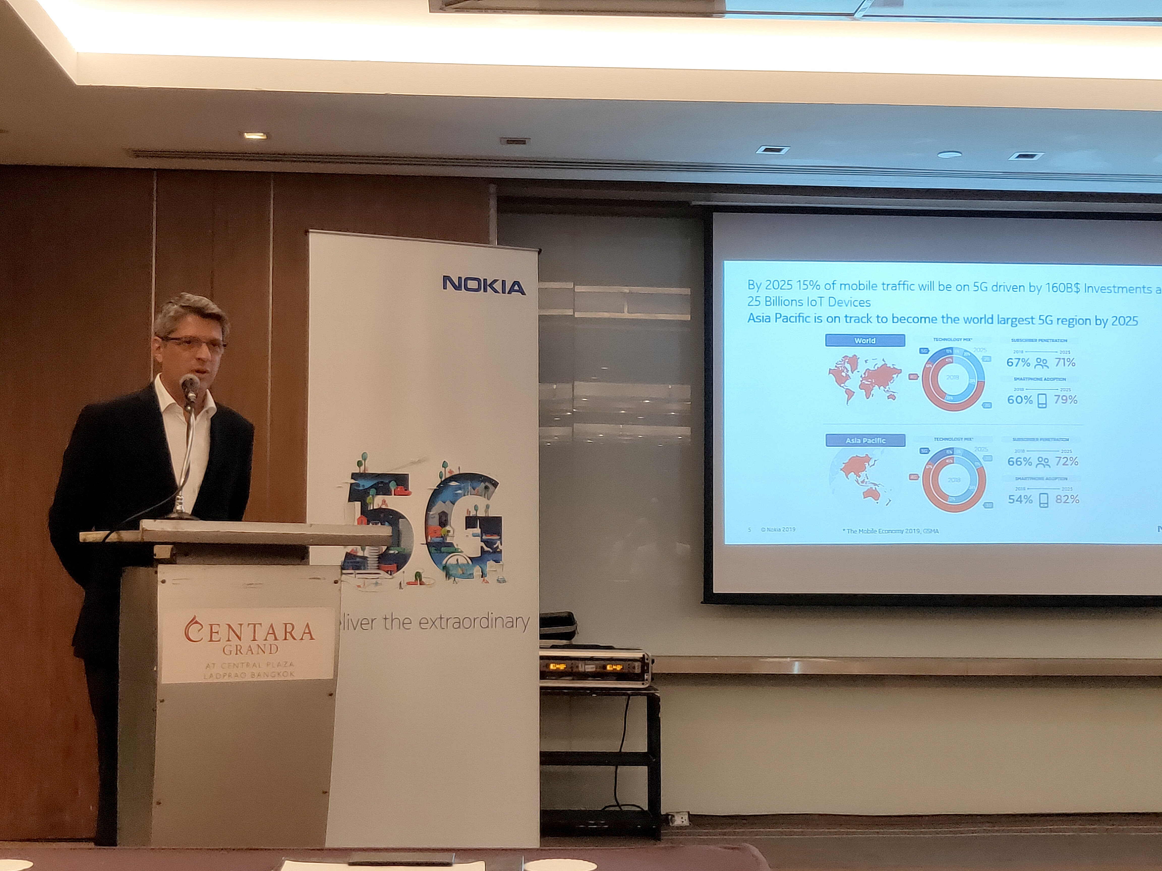 5G รุ่ง-ร่วง “คลื่นความถี่” ชี้ชะตา
