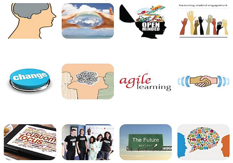 12 สมรรถนะ ผู้นำโลกอนาคต