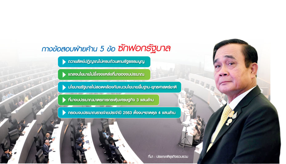 บันได 5 ขั้น ซักฟอกบิ๊กตู่ จี้ปมถวายสัตย์ฯ ถล่มแจกเงินรากหญ้า