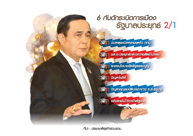 3.กราฟฟิก-น.8