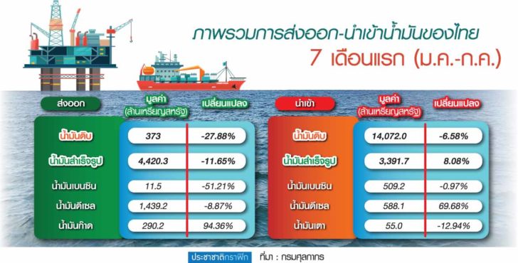 1.ตร.ข่าวนำ น.3