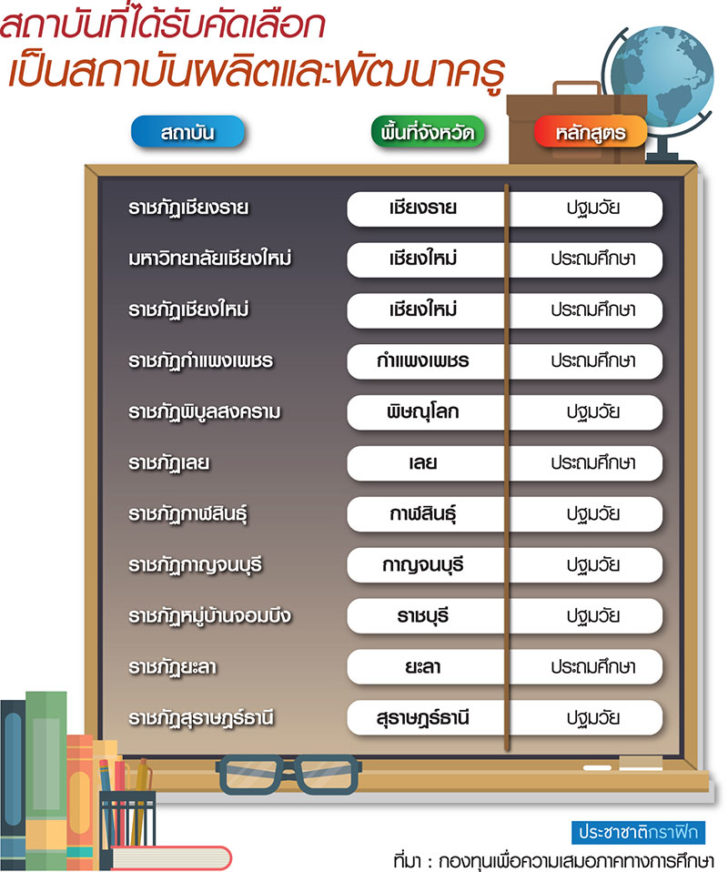 edu01300962p1