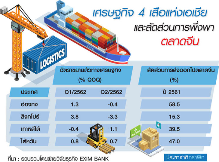 fin05190962p1