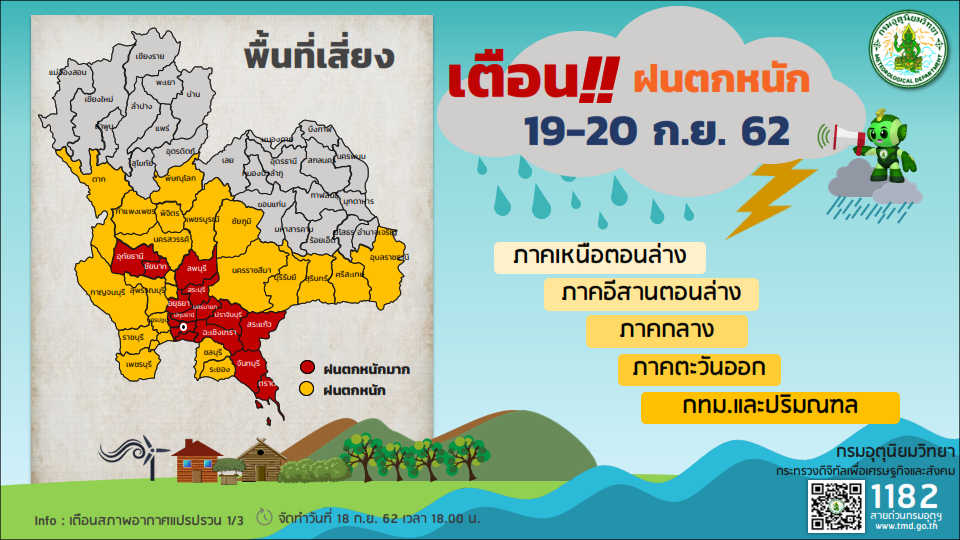 ถล่มหนัก! กรมอุตุฯเตือน “34 จว.” รวมกทม.และปริมณฑล ฝนยังตกหนัก!