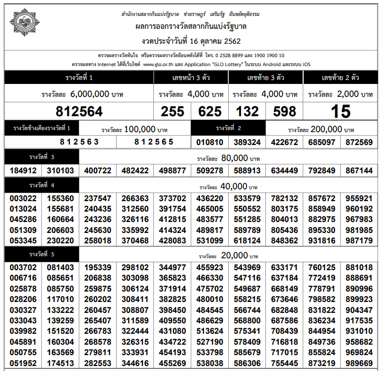 ใบตรวจหวย งวดวันที่ 16 ตุลาคม 2562