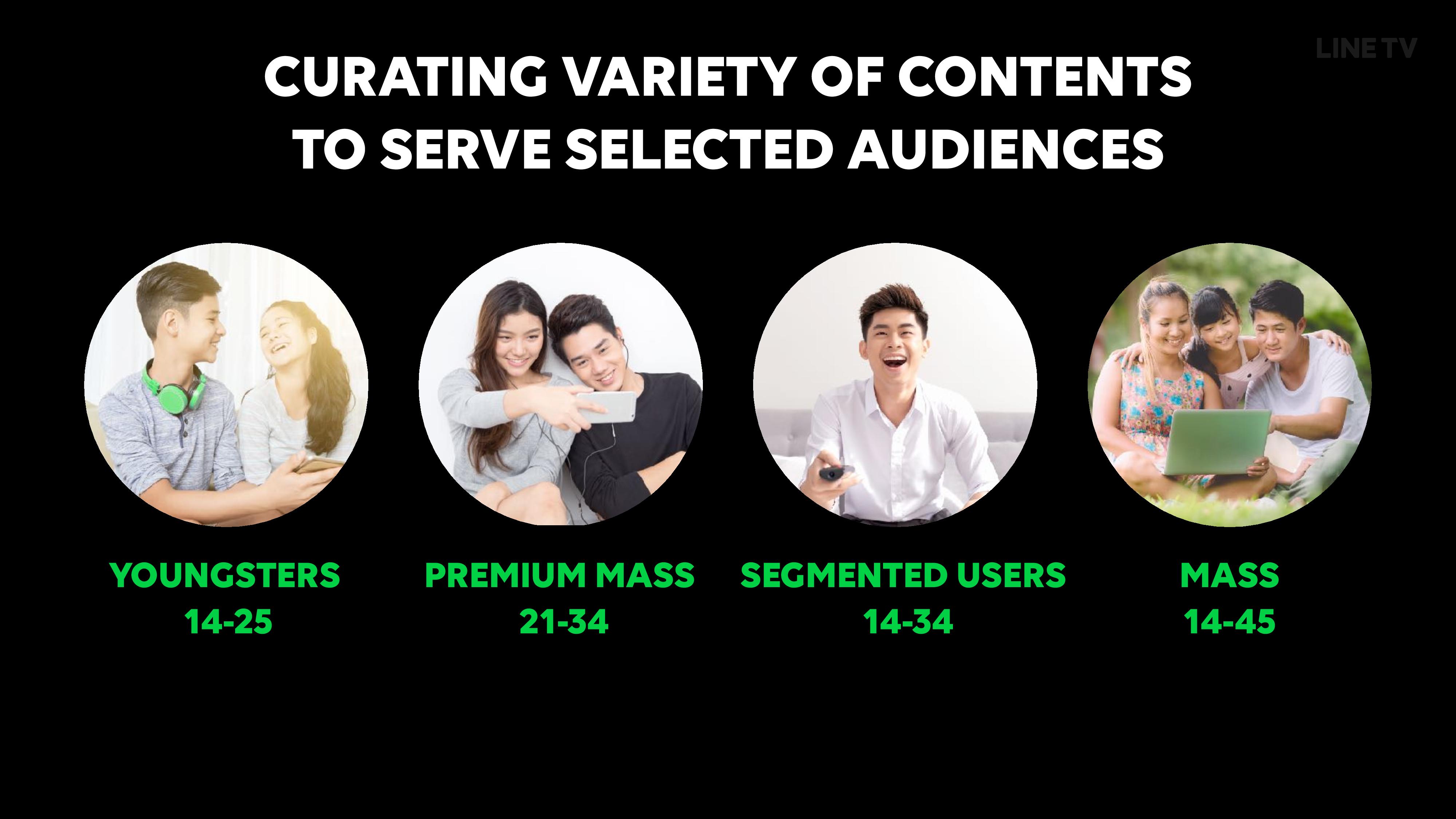 ปูพรมทั่วประเทศ ย้ำจุดแข็ง LINE TV สู่ปีที่ 6