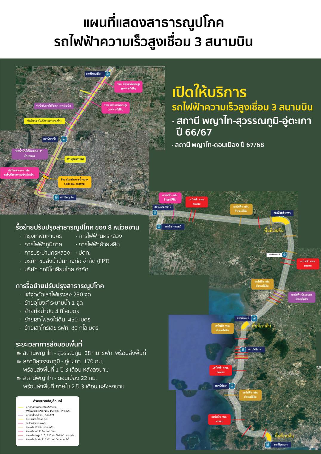 ไฮสปีดอีอีซีโชว์แผนเคลียร์ที่ดินพญาไท-สุวรรณภูมิพร้อม 100% ที่เหลือรอ 1-2 ปี หลังลงนาม