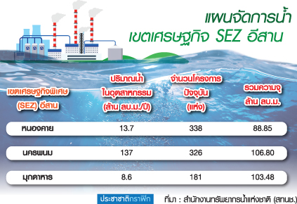 9.ตร.น.5