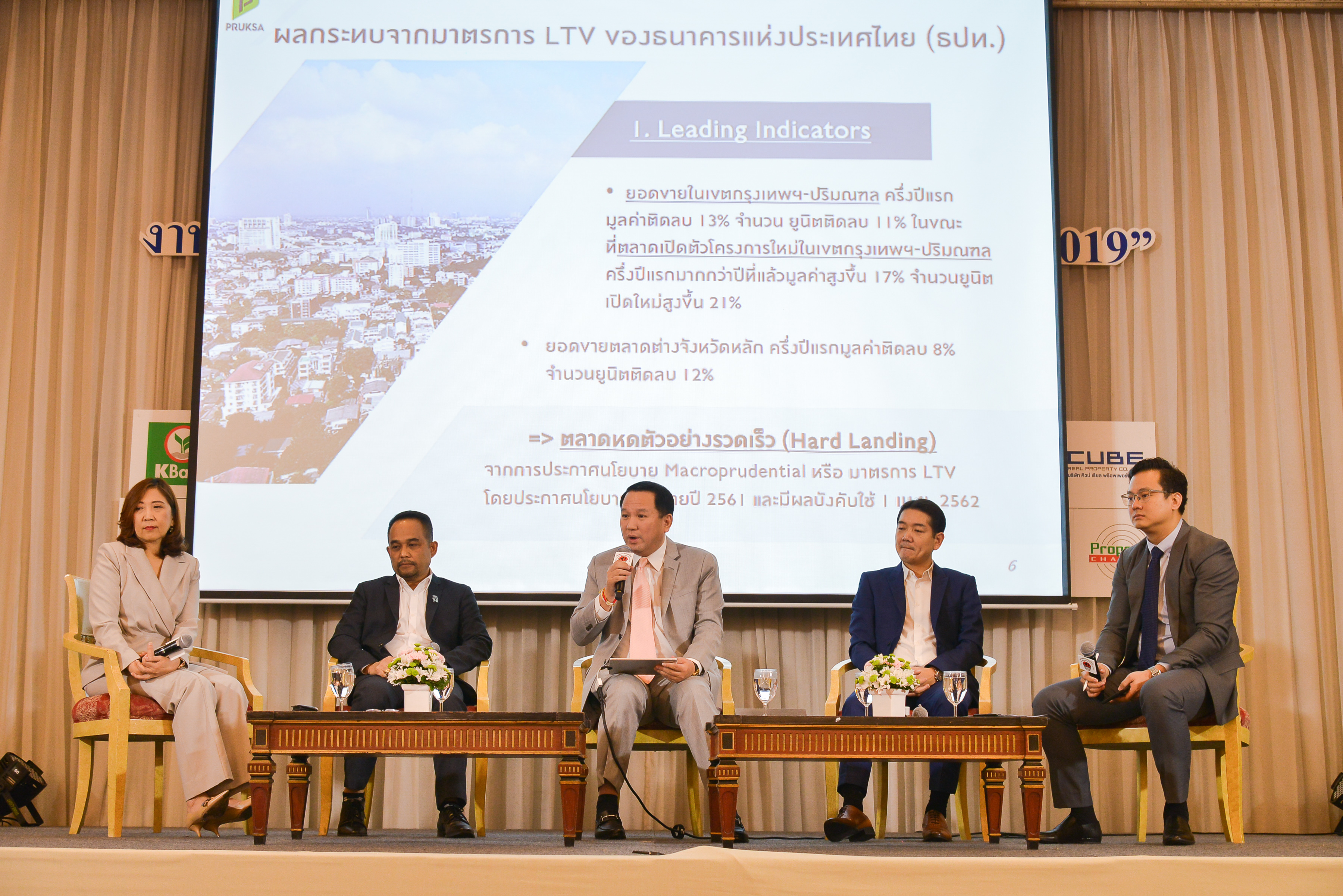 ธุรกิจอสังหาฯ : ผู้ประสบภัย LTV