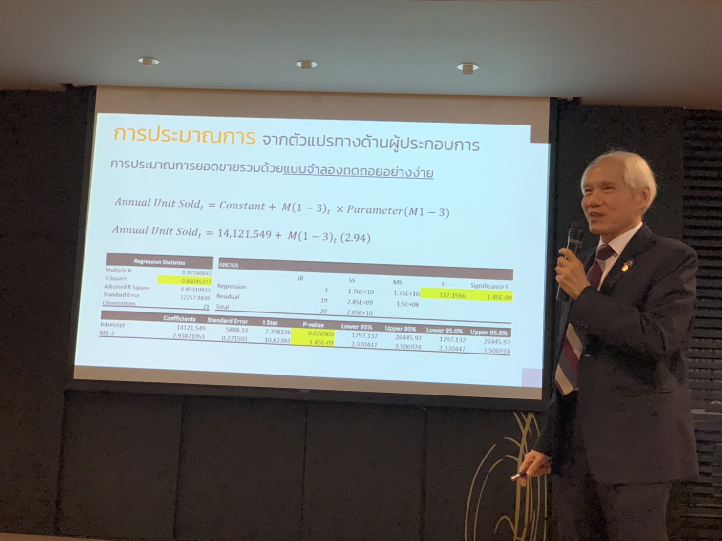 สำนักวิจัยศุภาลัย ฟันธงปี’62 กำไรอสังหาฯอยู่ในภาวะ “เป็นปกติดี”