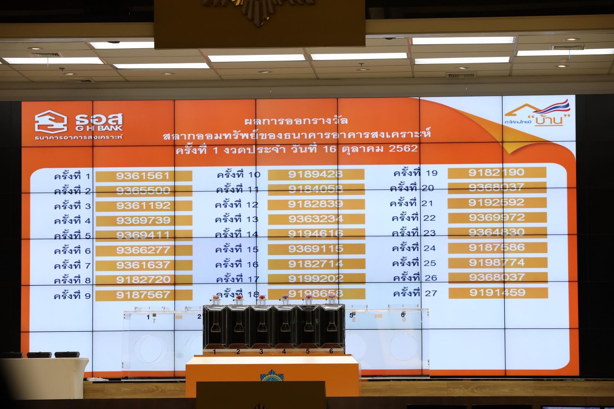 เฮงสุด ๆ!  สลาก ธอส.ครั้งแรกออกเลขซ้ำ แจง “เกิดขึ้นได้” คนถูกรับเบิ้ล 4 แสนบาท