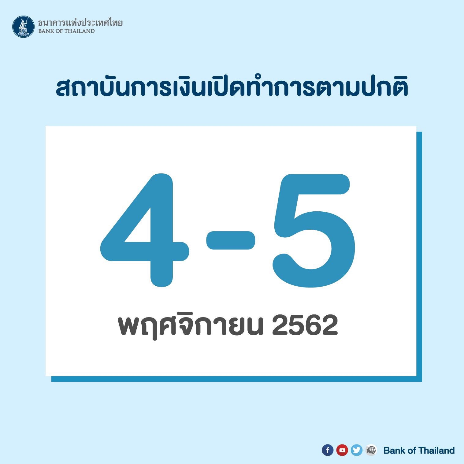 ดับฝัน! แบงก์ชาติประกาศให้ 4-5 พ.ย. สถาบันการเงินเปิดทำการปกติ