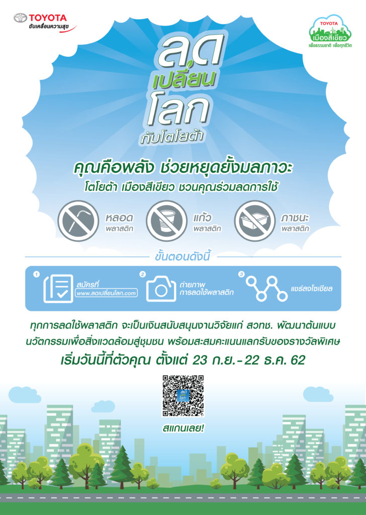 Poster ลดเปลี่ยนโลก