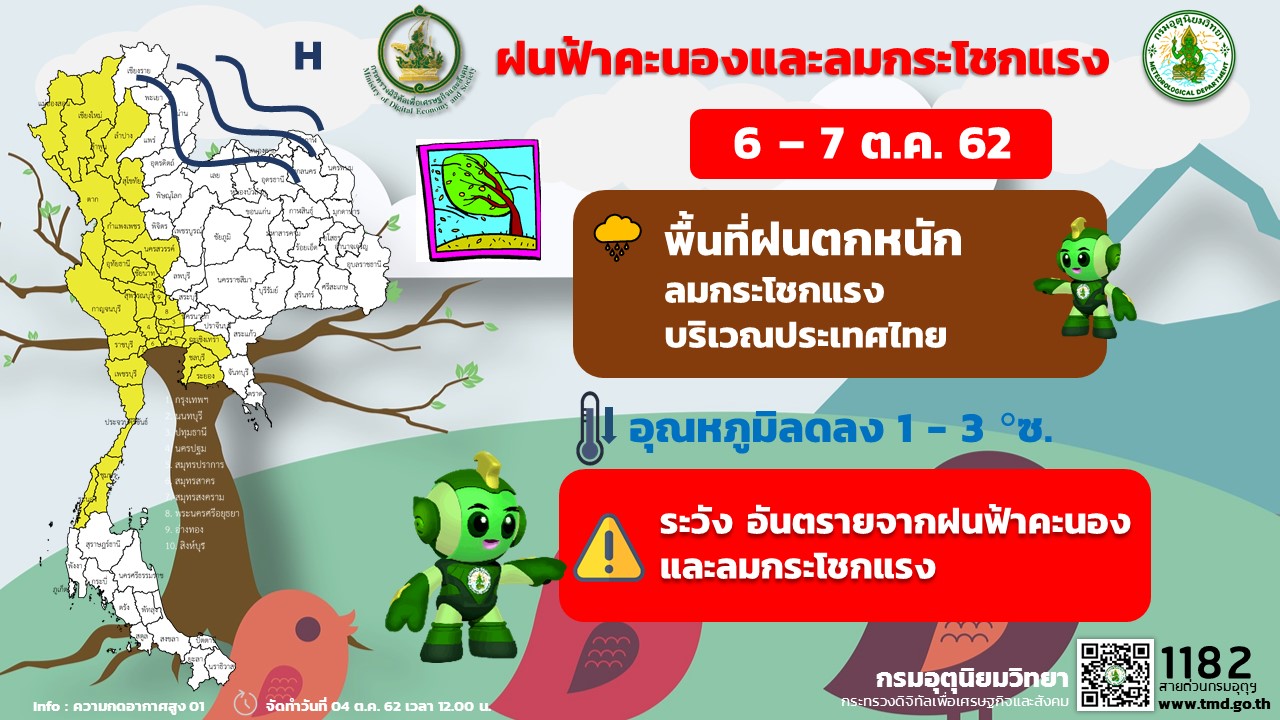กรมอุตุฯเตือน “51 จังหวัด” รวมกทม.และปริมณฑล ฝนยังตกหนัก ช่วง6-7ต.ค.นี้