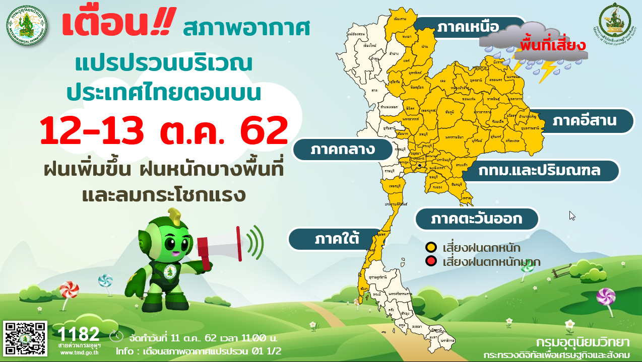 เตรียมรับมือ! กรมอุตุฯออกประกาศเตือนภัย ฉบับที่ 2 “อากาศแปรปรวน-ฝนตกหนัก”