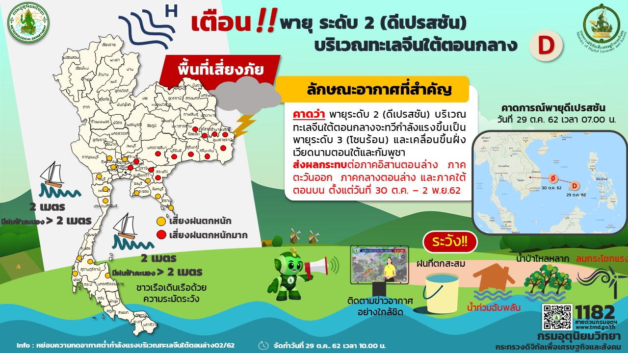 ’38 จว.’ รวมกทม. เตรียมรับมือฝนตกหนัก จากพายุดีเปรสชันบริเวณทะเลจีนใต้ตอนกลาง