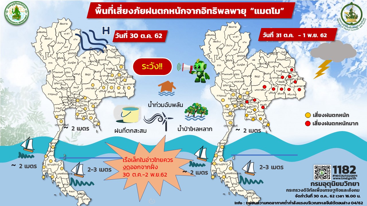 เช็คด่วน!! จังหวัดที่จะได้รับผบกระทบจากพายุระดับ 4 (โซนร้อนรุนแรง) “แมตโม”