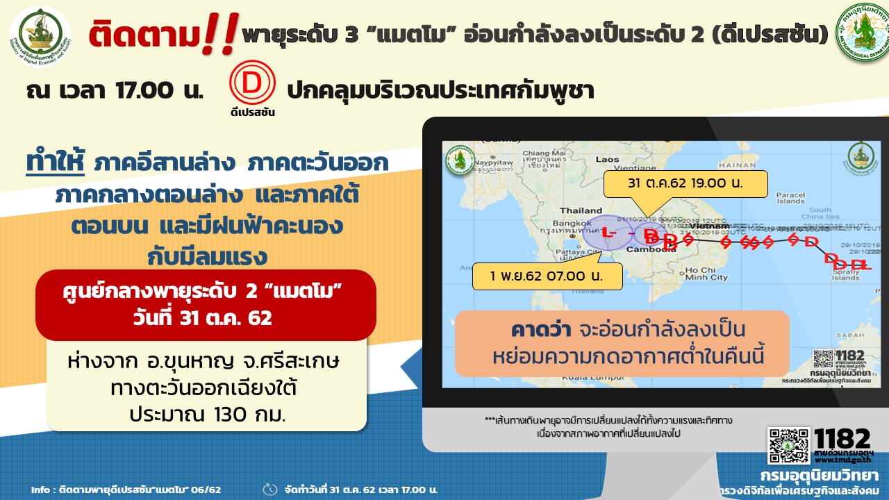กรมอุตุฯออกประกาศเตือนฉบับที่ 13 พายุดีเปรสชัน “แมตโม” ฝนฟ้าคะนอง-ลมแรงหลายจังหวัด