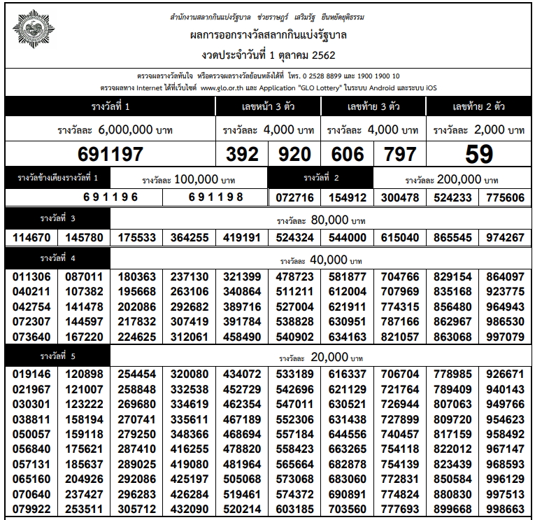 ใบตรวจหวย งวดวันที่ 1 ตุลาคม 2562