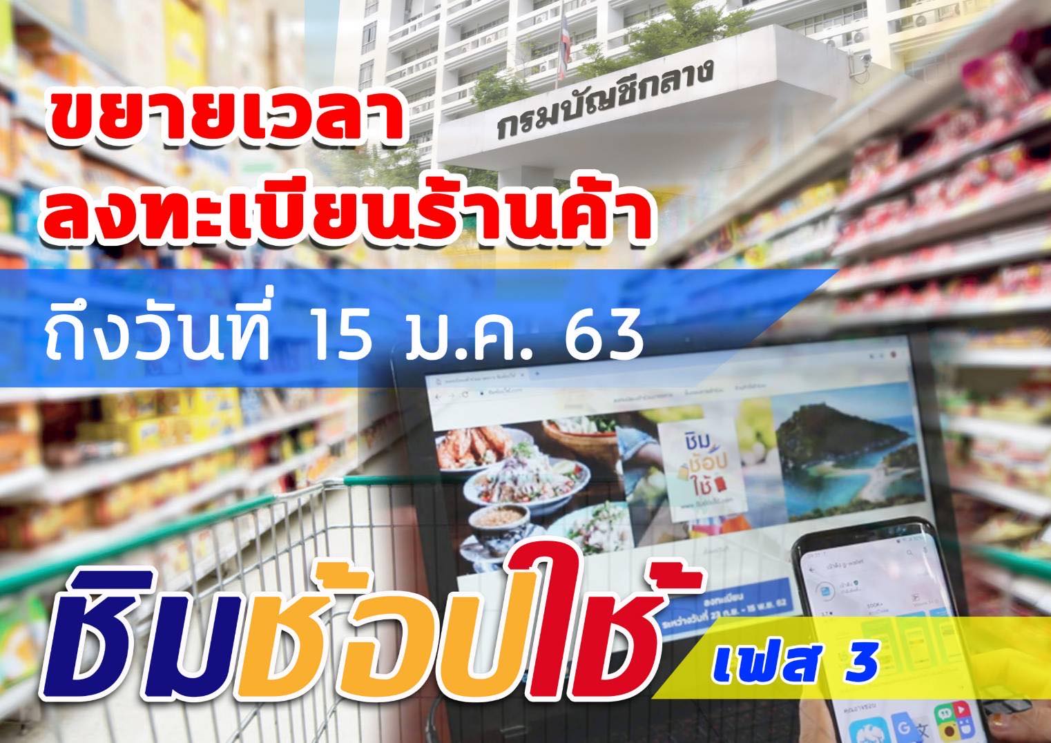 “ชิมช้อปใช้” เฟส 3 ร้านค้าเข้าร่วมทะลุ 1.7 แสนแห่ง ยังเปิดรับเพิ่มถึง 15 ม.ค.63 ใช้สิทธิได้ทั่วประเทศ