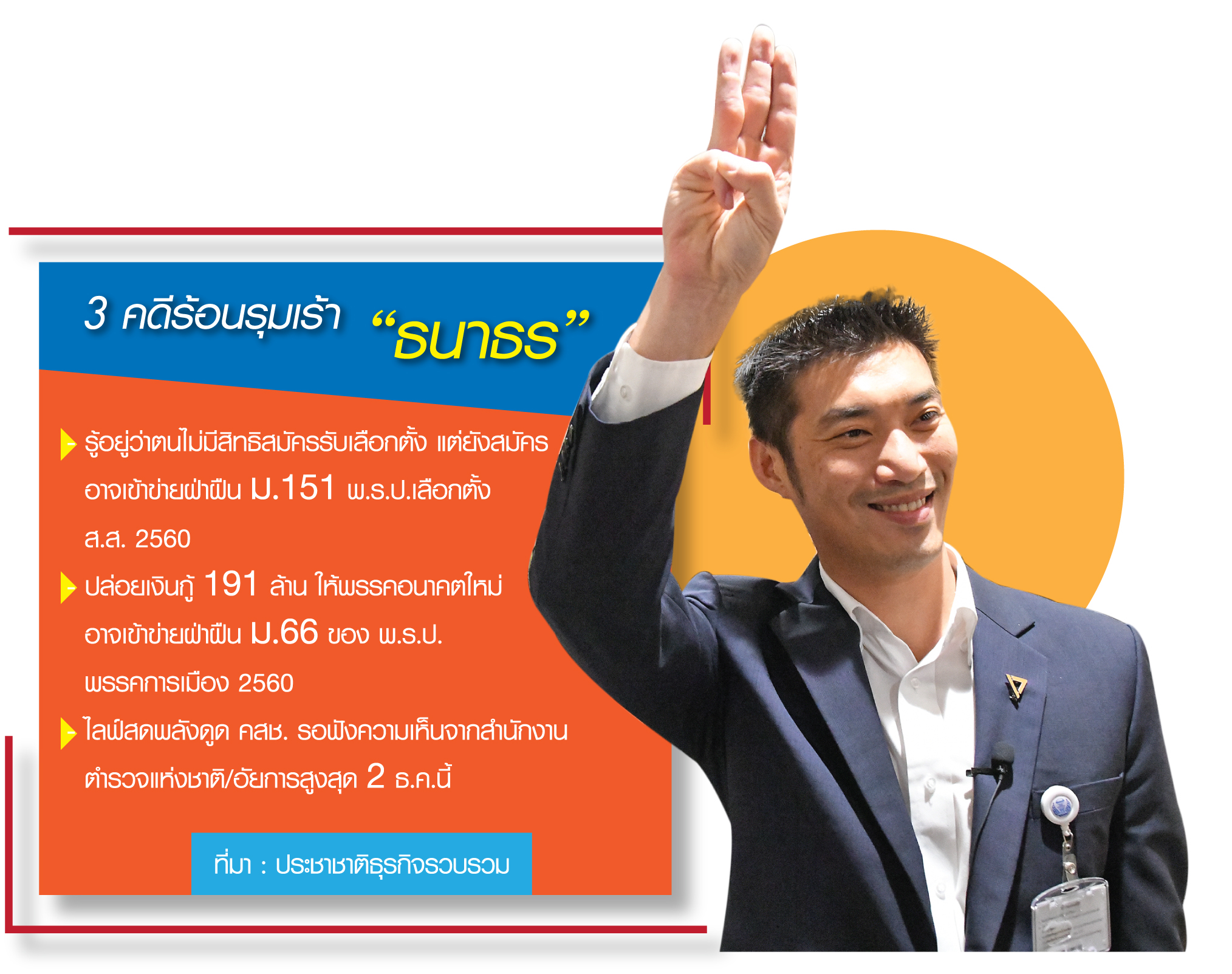 อนาคต แห่ง “อนาคตใหม่” “ธนาธร” สู้ถึงฎีกา จับตาปาร์ตี้ลิสต์แตกทัพ