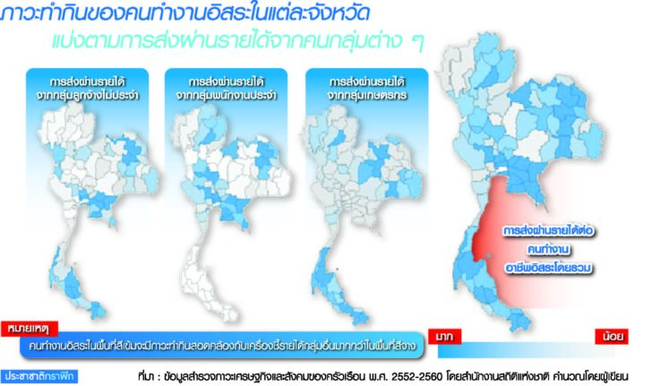 8.แผนที่ทำกิน-น.17