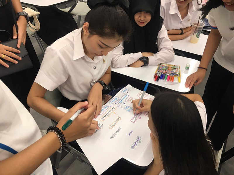 RSU Gen.Ed. เสริมทักษะชีวิตวางแผนตามเป้า