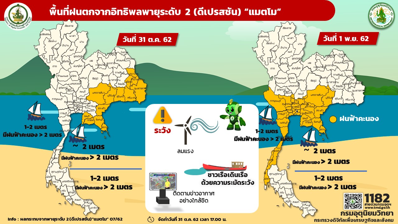 ประกาศเตือนฉบับที่ 15 “หย่อมความกดอากาศต่ำ” เข้าไทยแล้ว “26 จว. รวมกทม. มีฝนฟ้าคะนอง-ลมแรง