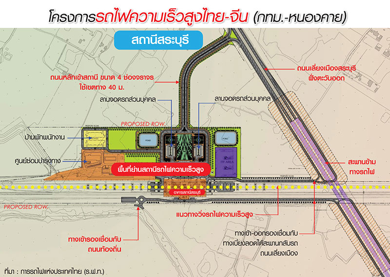 สภาอุตฯ สระบุรีชงแก้ผังเมือง รอบสถานีรถไฟใหม่รับที่ดินพุ่ง 10 ล./ไร่