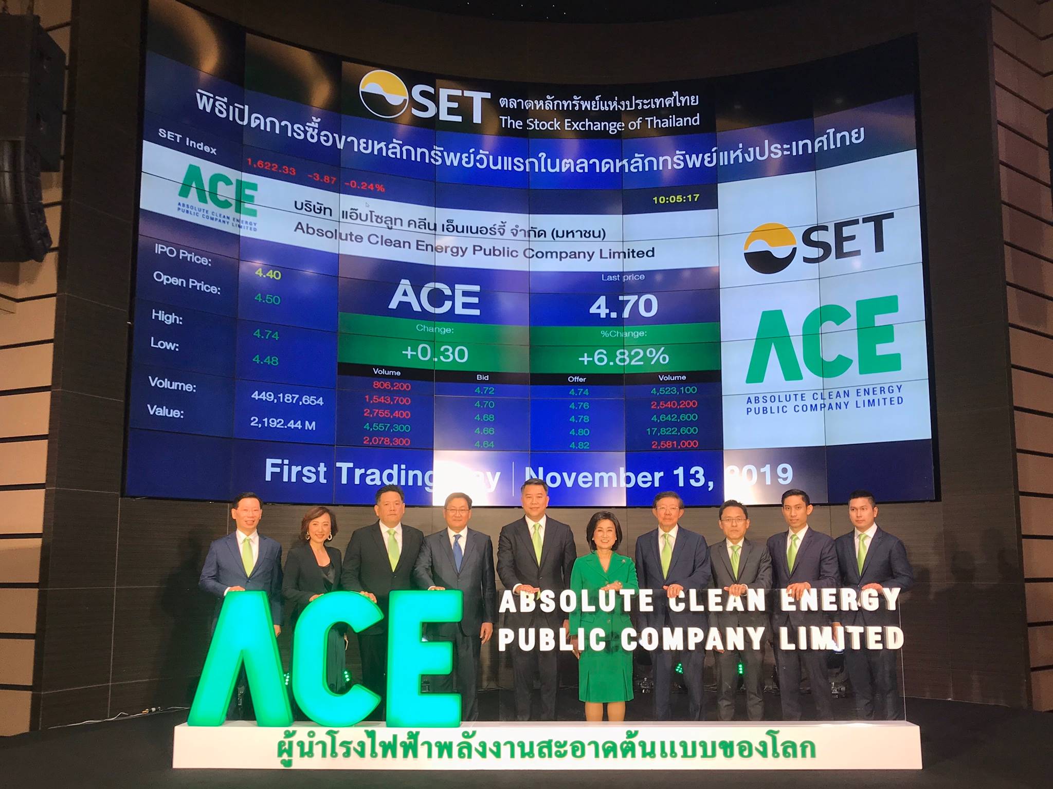 “ACE” เข้าเทรดวันแรกราคาเหนือจอง 2.27%