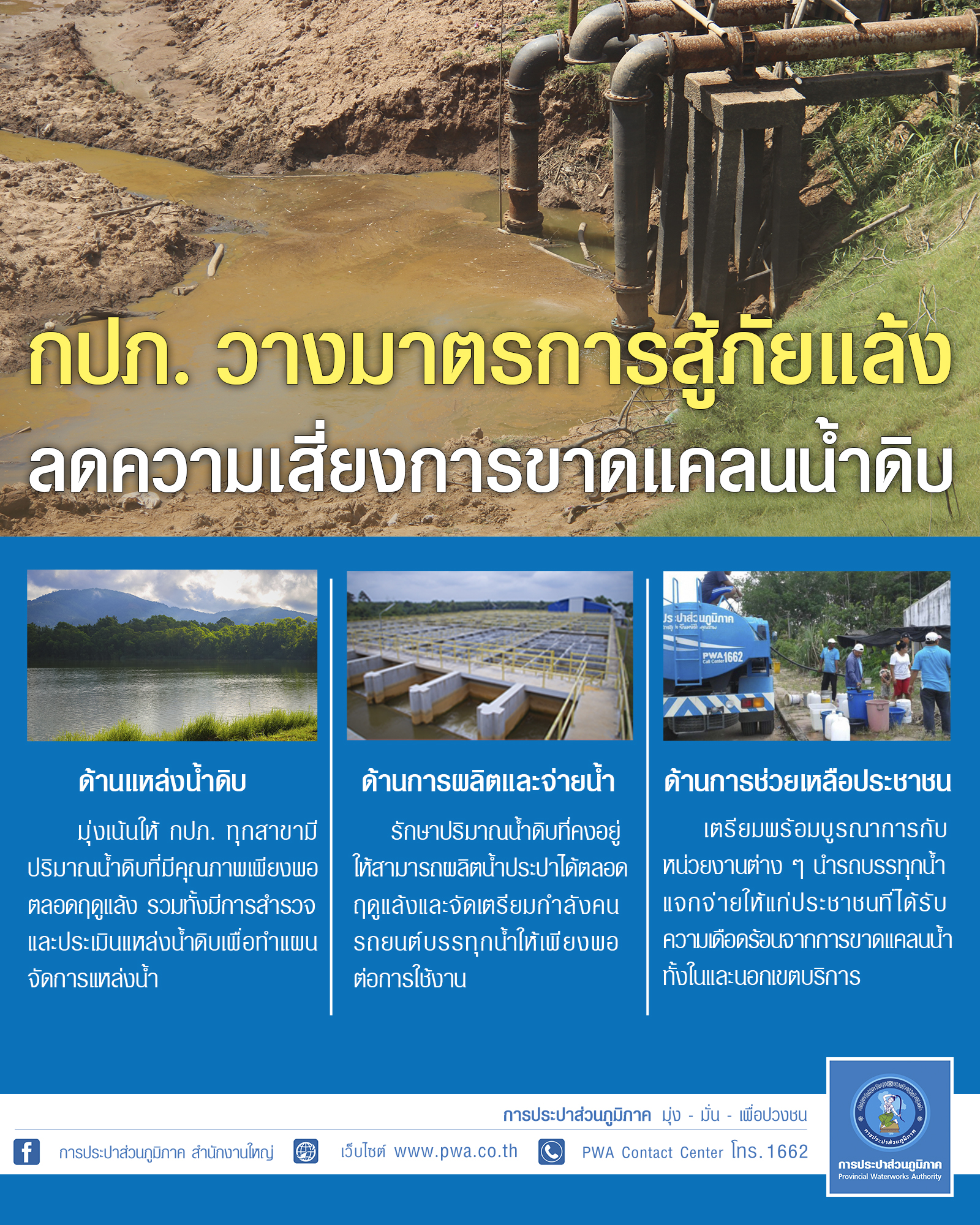กปภ.วางมาตรการสู้ภัยแล้ง ลดเสี่ยงขาดแคลนน้ำ