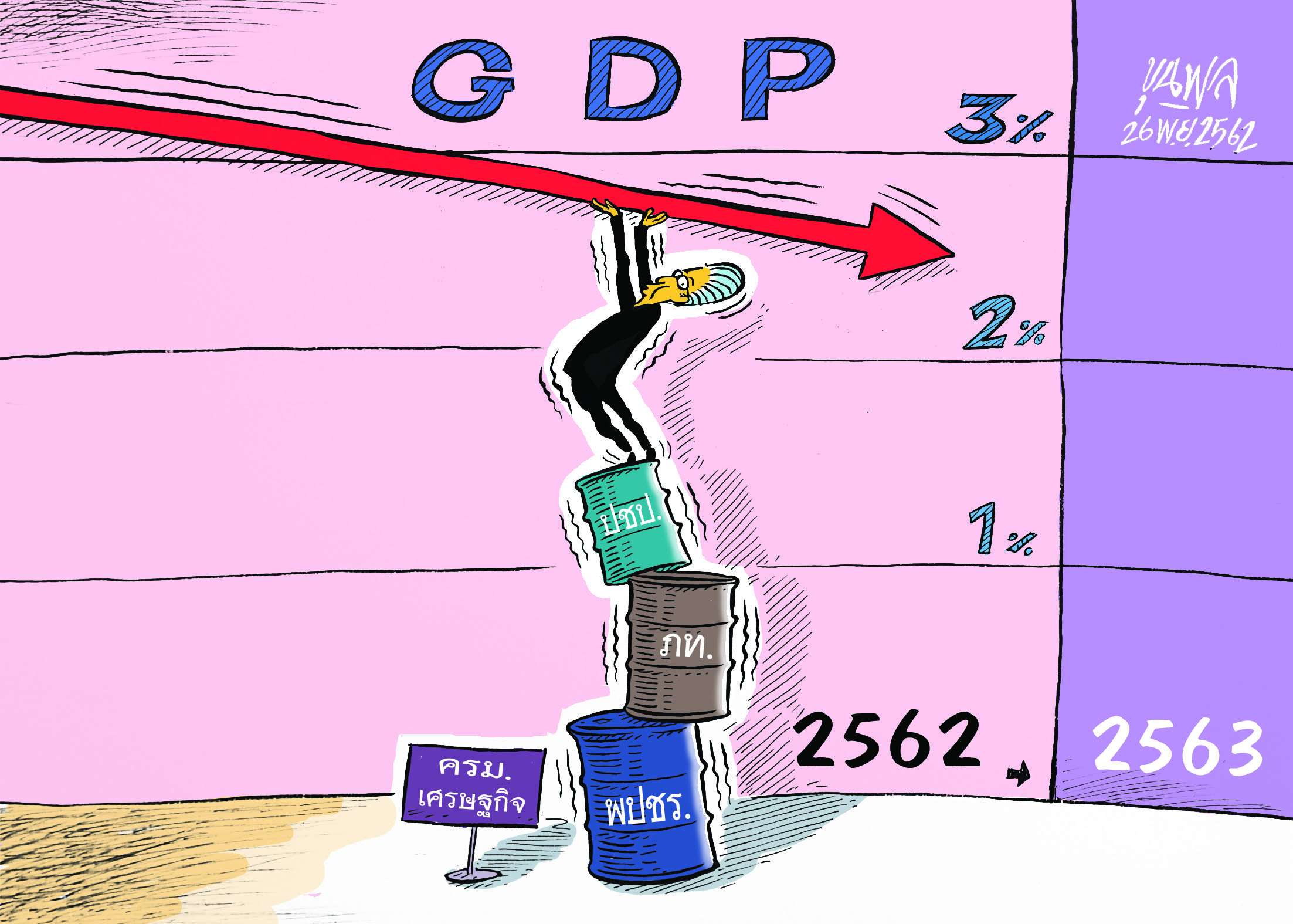 การ์ตูนขุนพล : ครม.เศรษฐกิจดัน GDP 3%