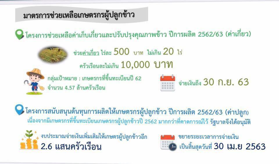 บ้านดีมีดาวน์ กราฟิก