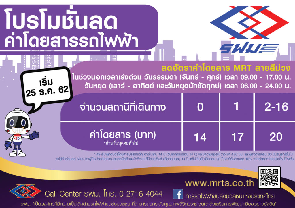 โปรโมชั่น ค่าโดยสารรถไฟฟ้าสายสีม่วง สูงสุด 20 บาท ตลอดสาย ช่วง Off Peak