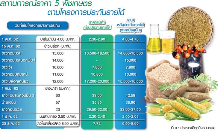 1-5TDRI