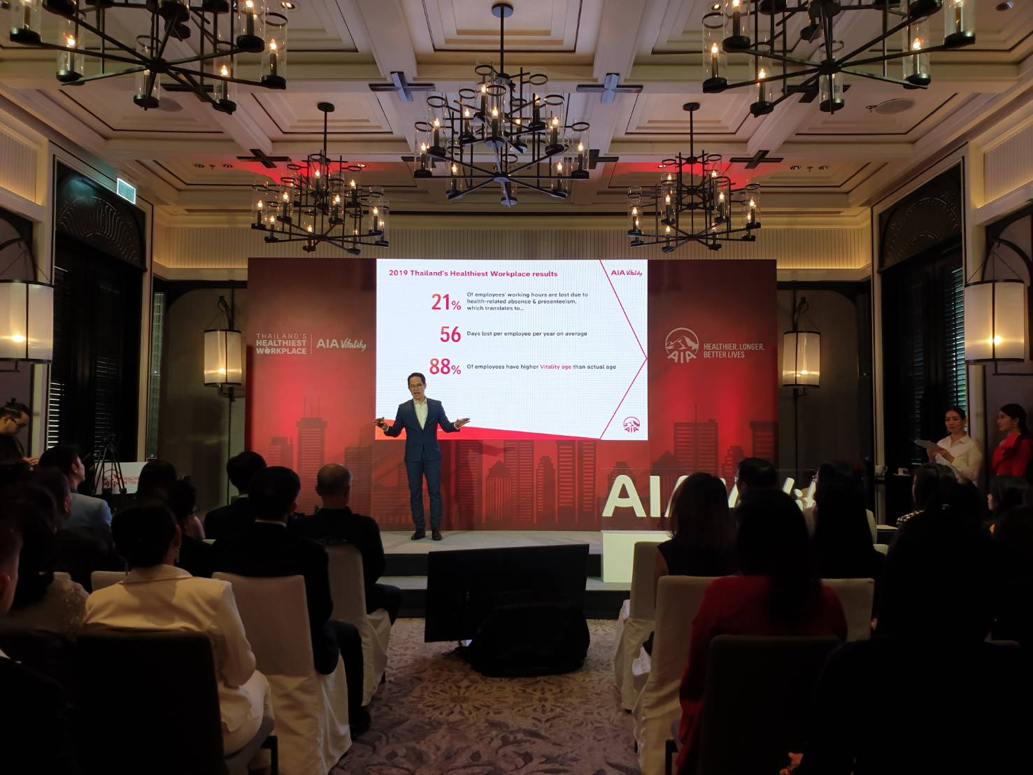 “เอไอเอ” ชี้ผลสำรวจองค์กรไทย พนักงานขาดงาน-ป่วย ลดลง 23% เหลือ 56 วันต่อคนต่อปี