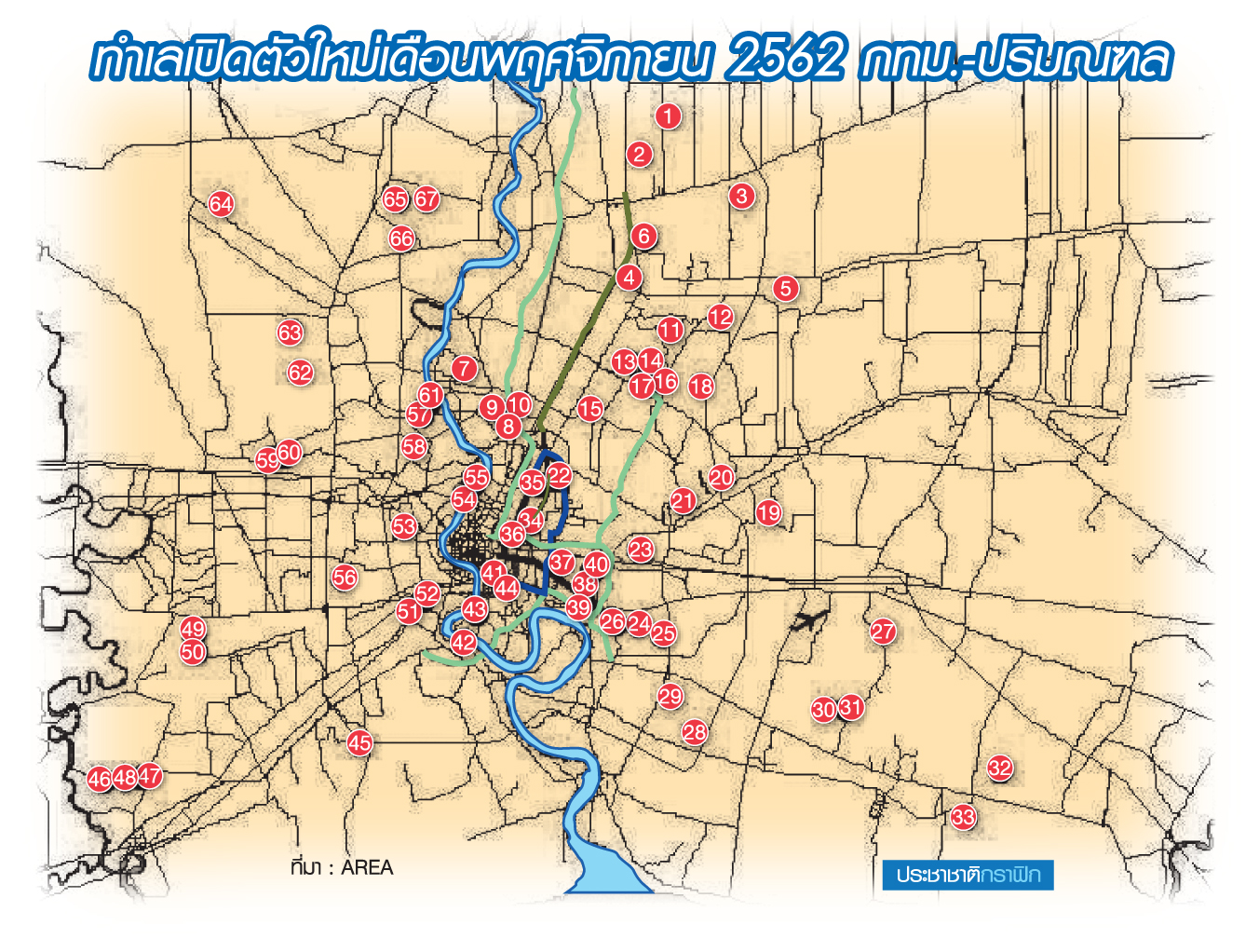 พฤศจิกายน 62 อสังหาฯเปิดทะลัก 7.6 หมื่นล้าน