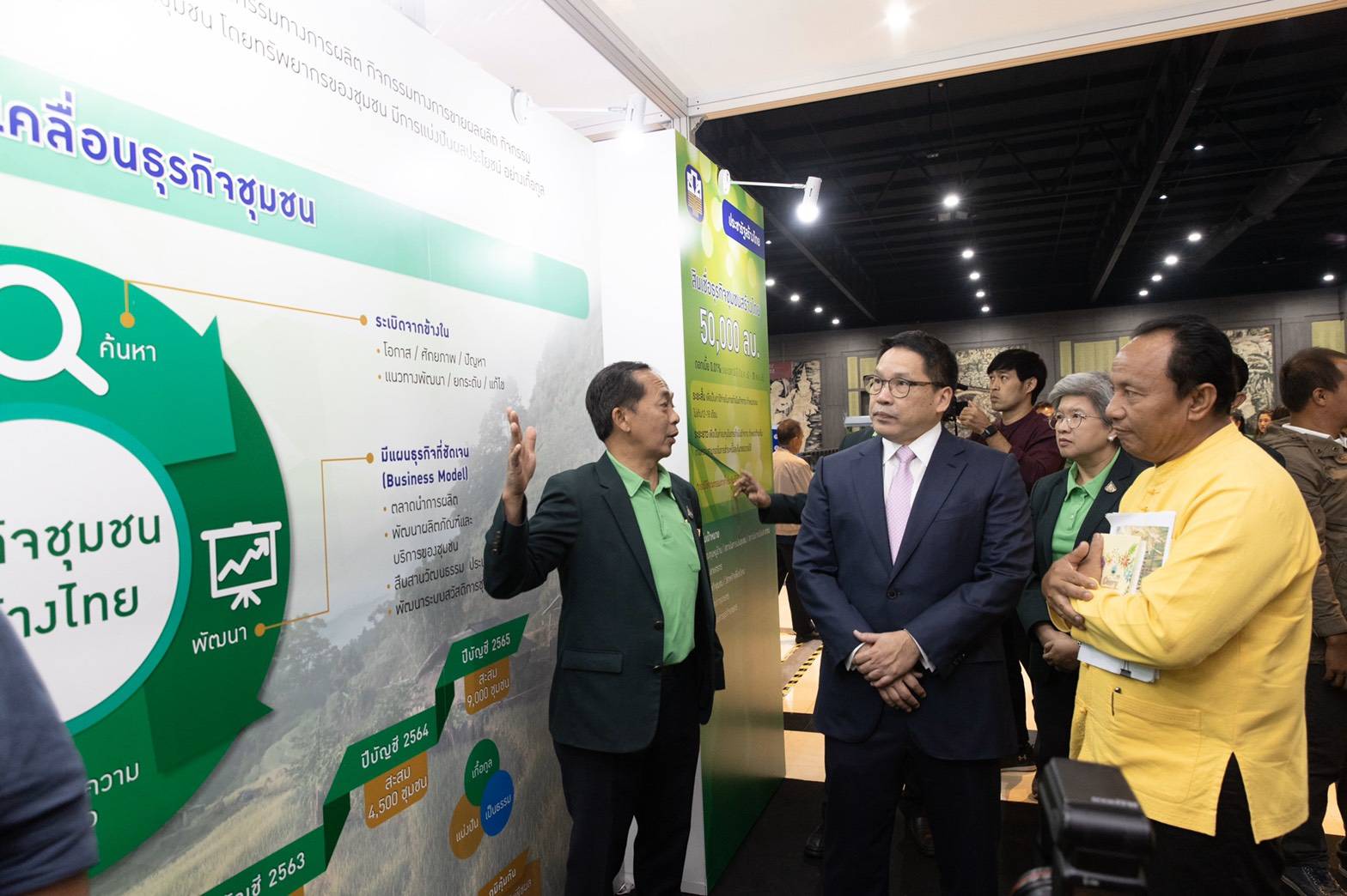 ธ.ก.ส.ออกสินเชื่อธุรกิจชุมชนสร้างไทย 5 หมื่นล้านบาท ดบ. 0.01% ต่อปี หนุนชุมชนเข้าถึงแหล่งทุน