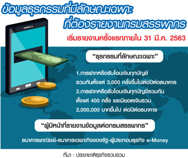 fin02091262p1