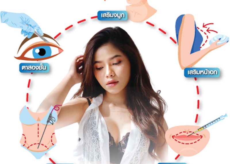 รับแก้ (ไข) ศัลยกรรมไม่ถูกใจ โอกาสใหม่คลินิกความงาม