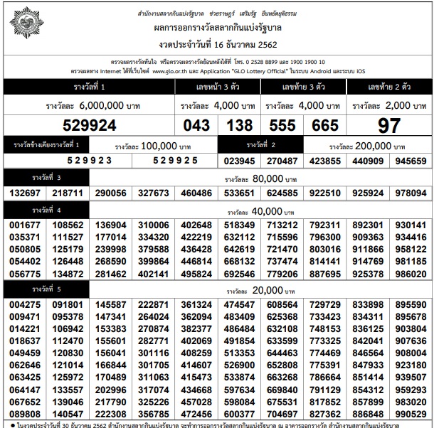 ใบตรวจหวย งวดประจำวันที่ 16 ธันวาคม 2562