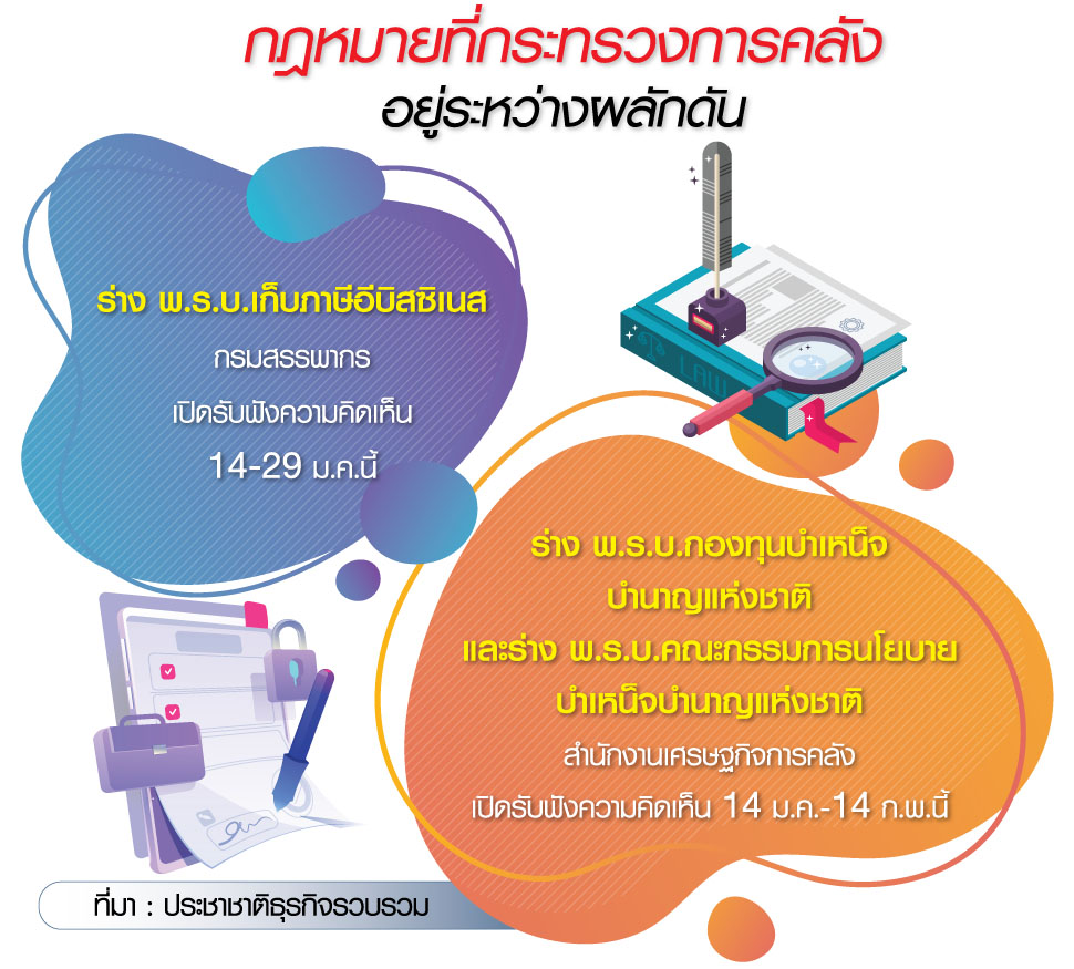 คลังเข็น พ.ร.บ.ค้างท่อเข้าสภา เก็บภาษี “กูเกิล-เฟซบุ๊ก” ตั้ง กบช.รับสูงวัย