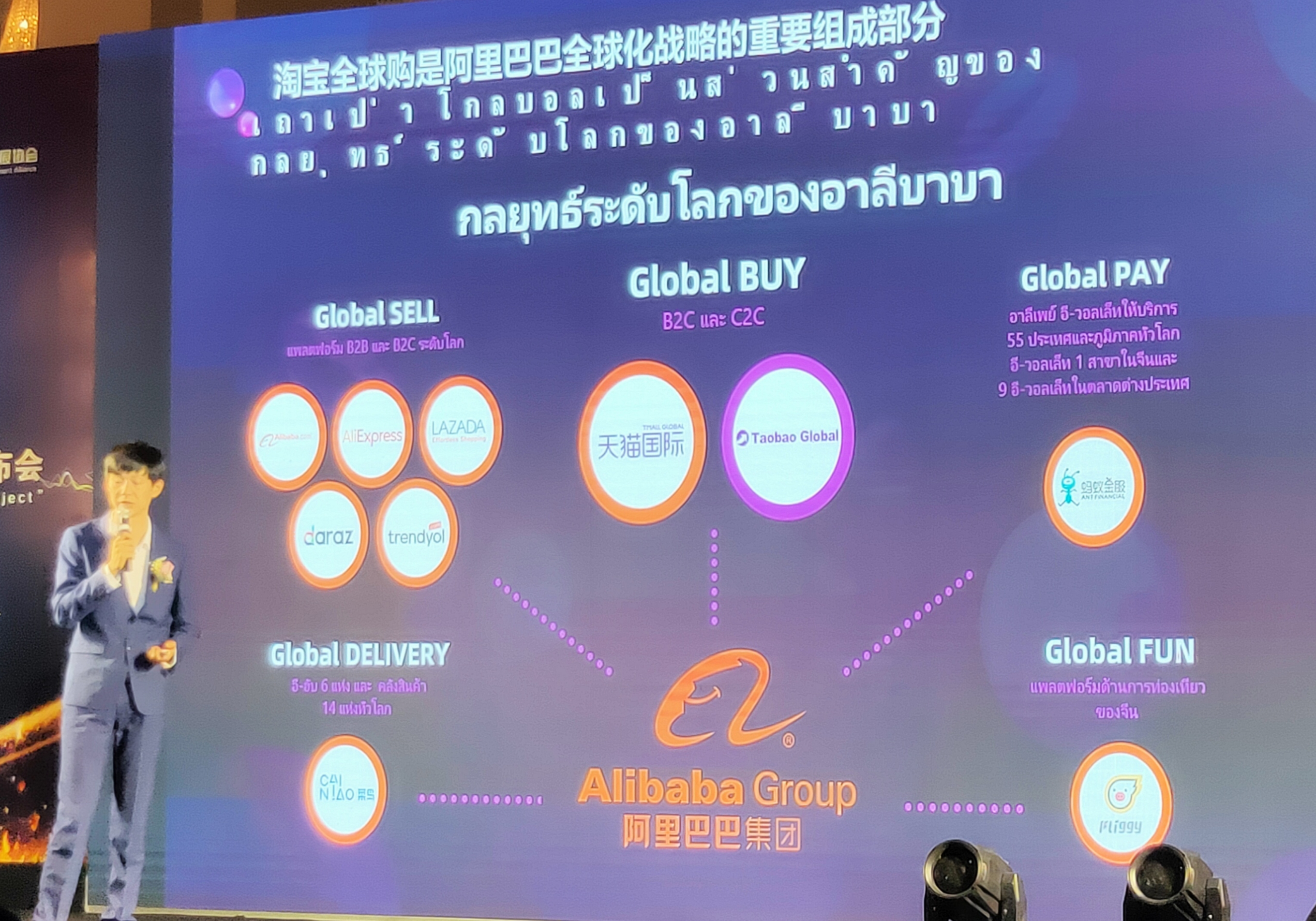 เถาเป่า โกลบอล เปิดโครงการ “แมคเจลแลน” จัดทัวร์พาผู้ขายชาวจีนตระเวนแหล่งผลิตสินค้าไทย