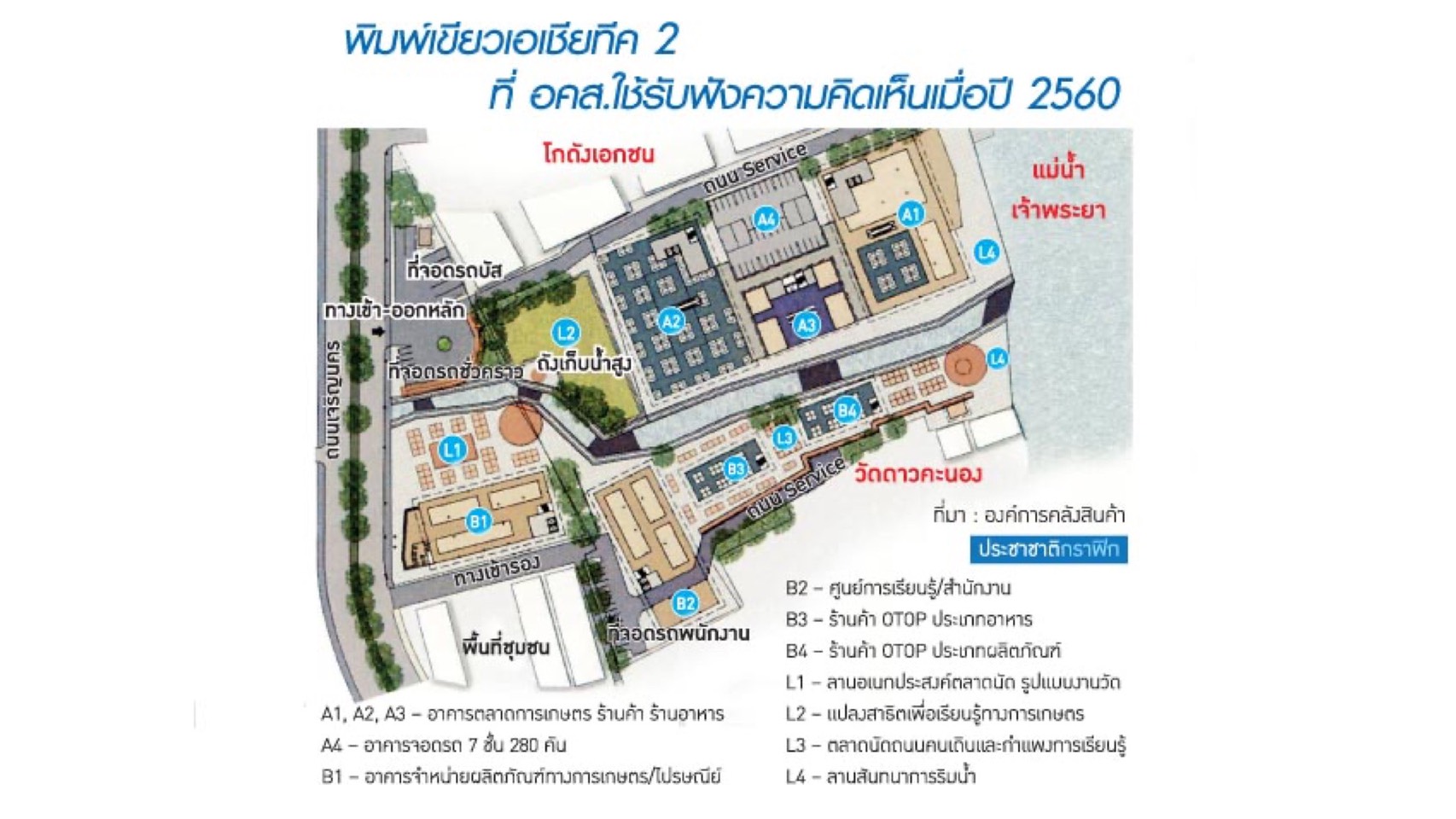 อคส.ปรับโมเดลขายข้าวถุงเข้าห้าง-เรือนจำลดขาดทุน
