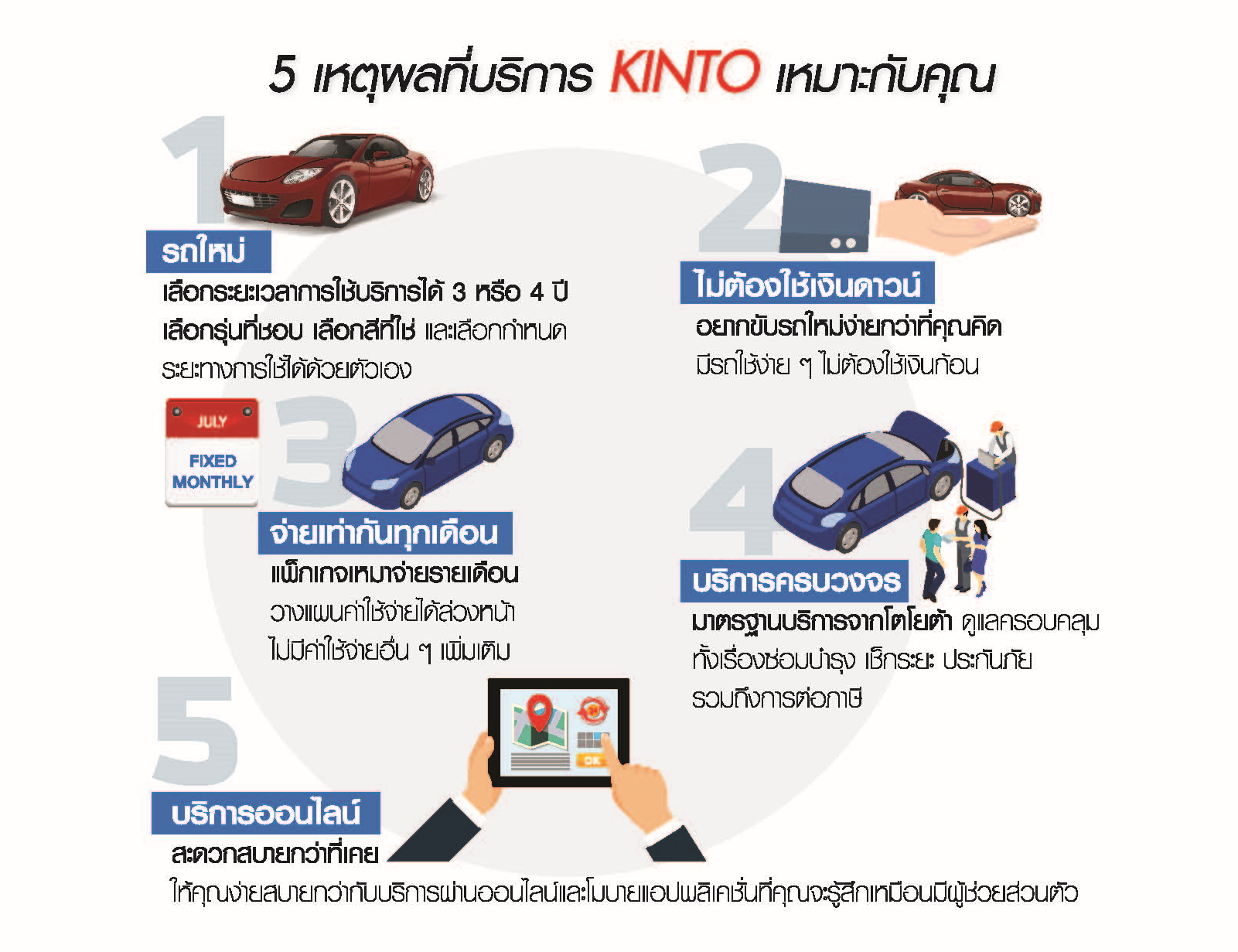 พอกันที…เป็นเจ้าของรถ