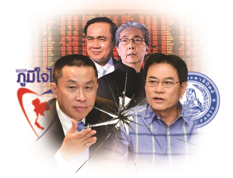งบประมาณ ติดล็อก พรรคร่วมแตกคอ เข้าทาง “บิ๊กตู่” โละ “ฝ่ายค้านในรัฐบาล”